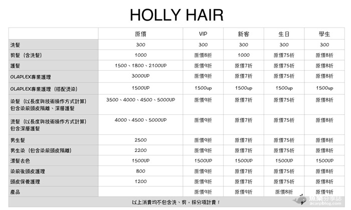 【台北大安】Holly Hair Salon 東區美髮沙龍