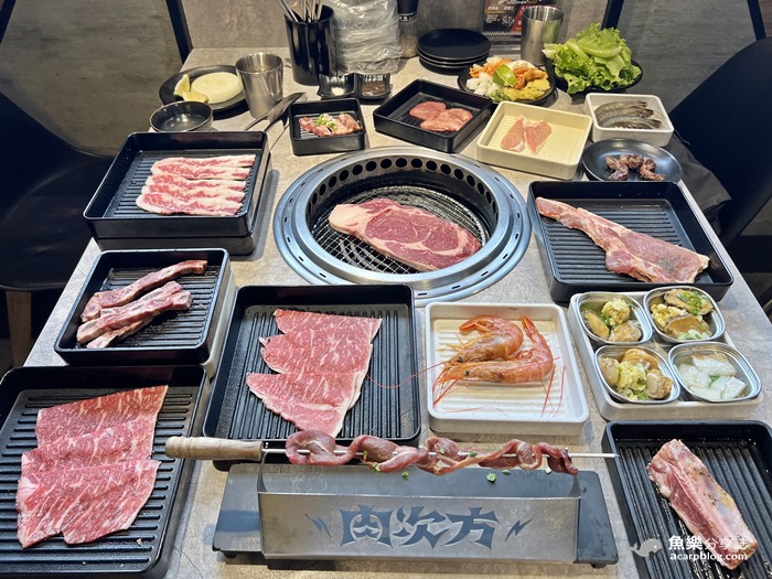 網站熱門文章：西門町燒肉吃到飽｜肉次方燒肉放題｜最頂級方案划算嗎?